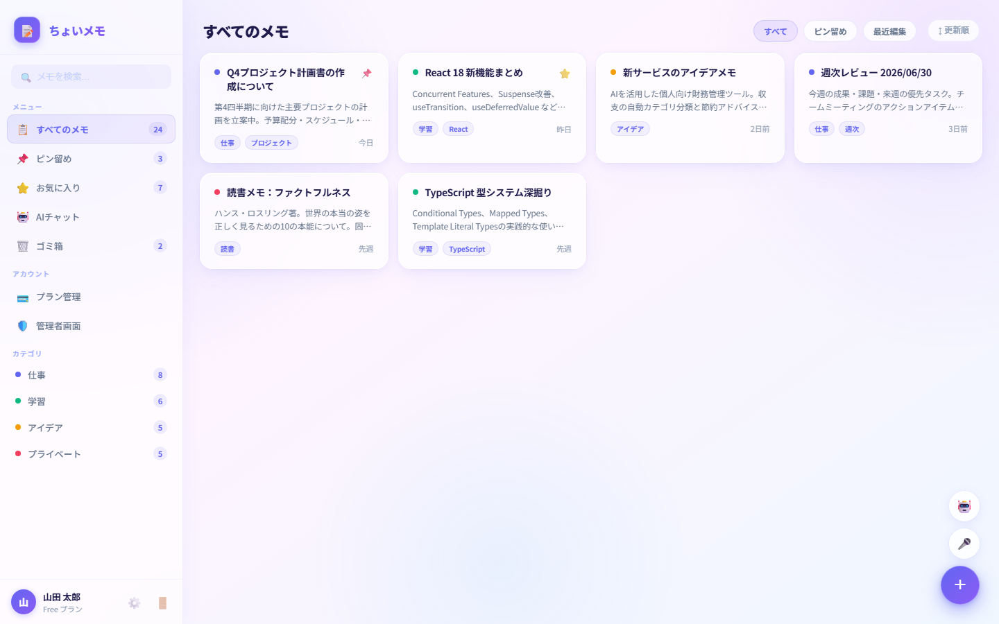 ちょいメモ メモ一覧画面
